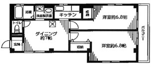 セレナハイム松本の物件間取画像